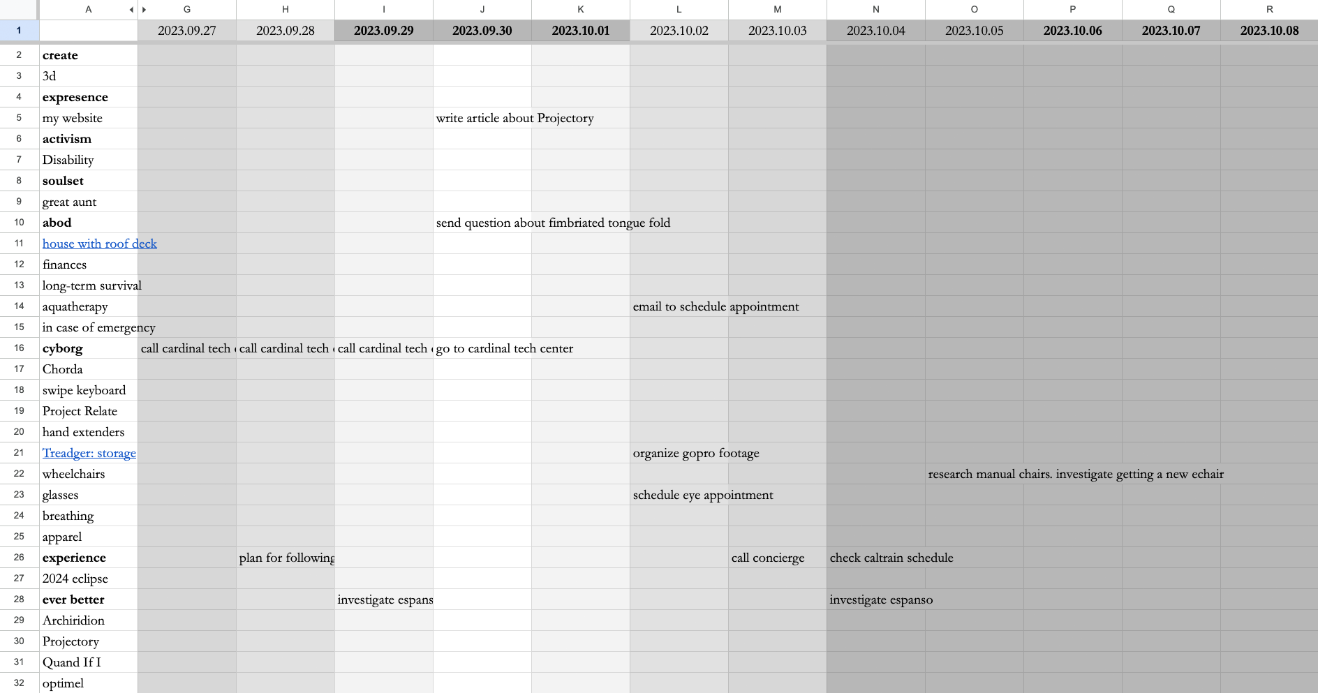 Spreadsheet with dates along the top and projects down the left. Some cells in the middle have tasks in them. For example, J1 contains 2023.09.30, A5 contains “my website”, and J5 contains “write article about Projectory”. Other tasks are about going to the cardinal tech center, scheduling aquatherapy and eye appointments, organizing gopro footage, investigating espanso, and researching manual chairs and echairs.